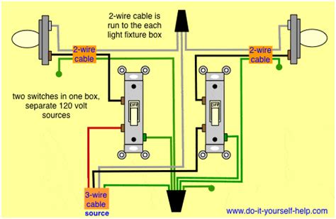 3 gang electrical box wiring diagram|3 gang surface mount box.